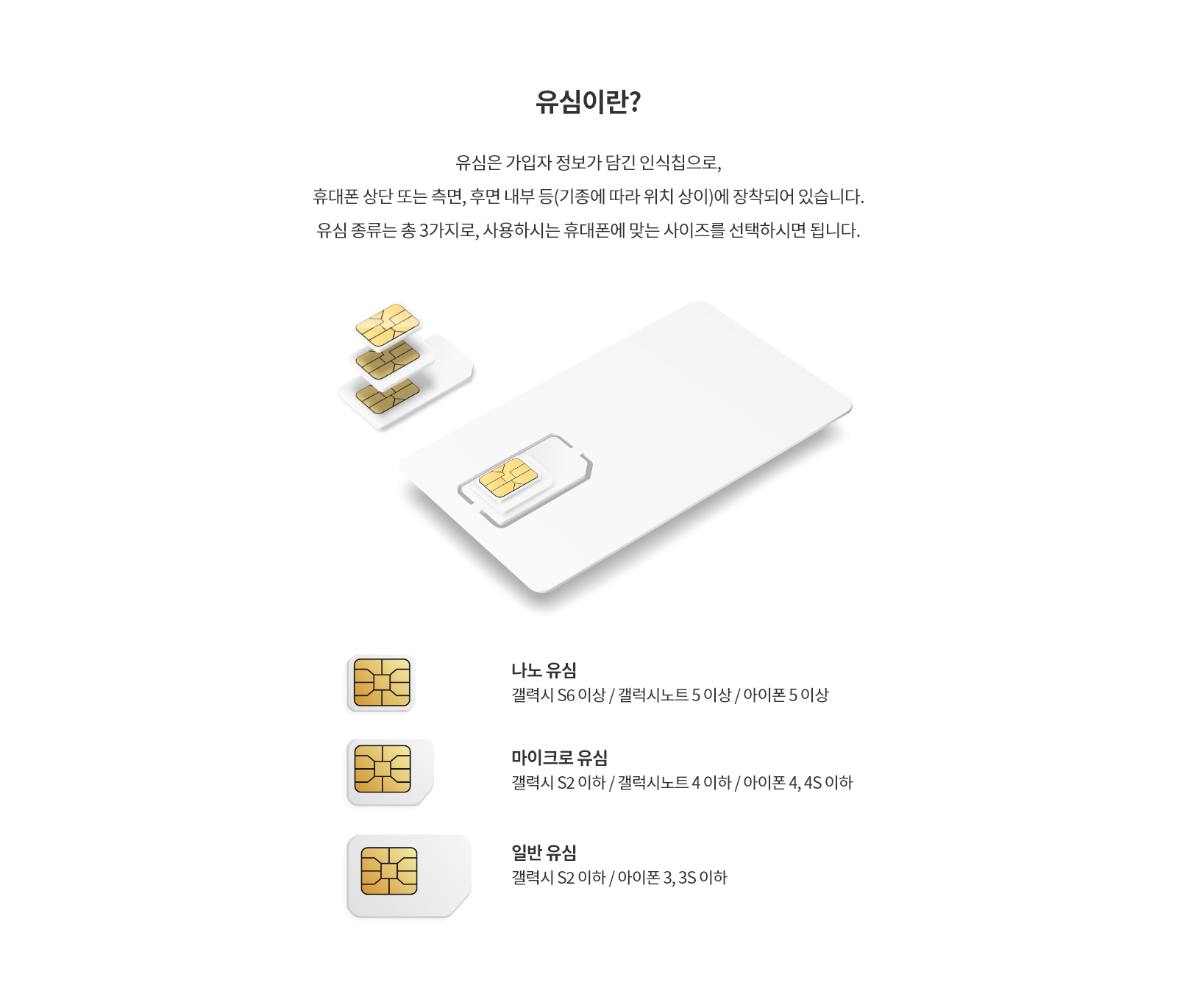 유심이란