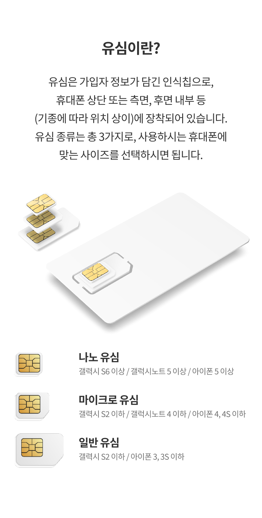 유심이란