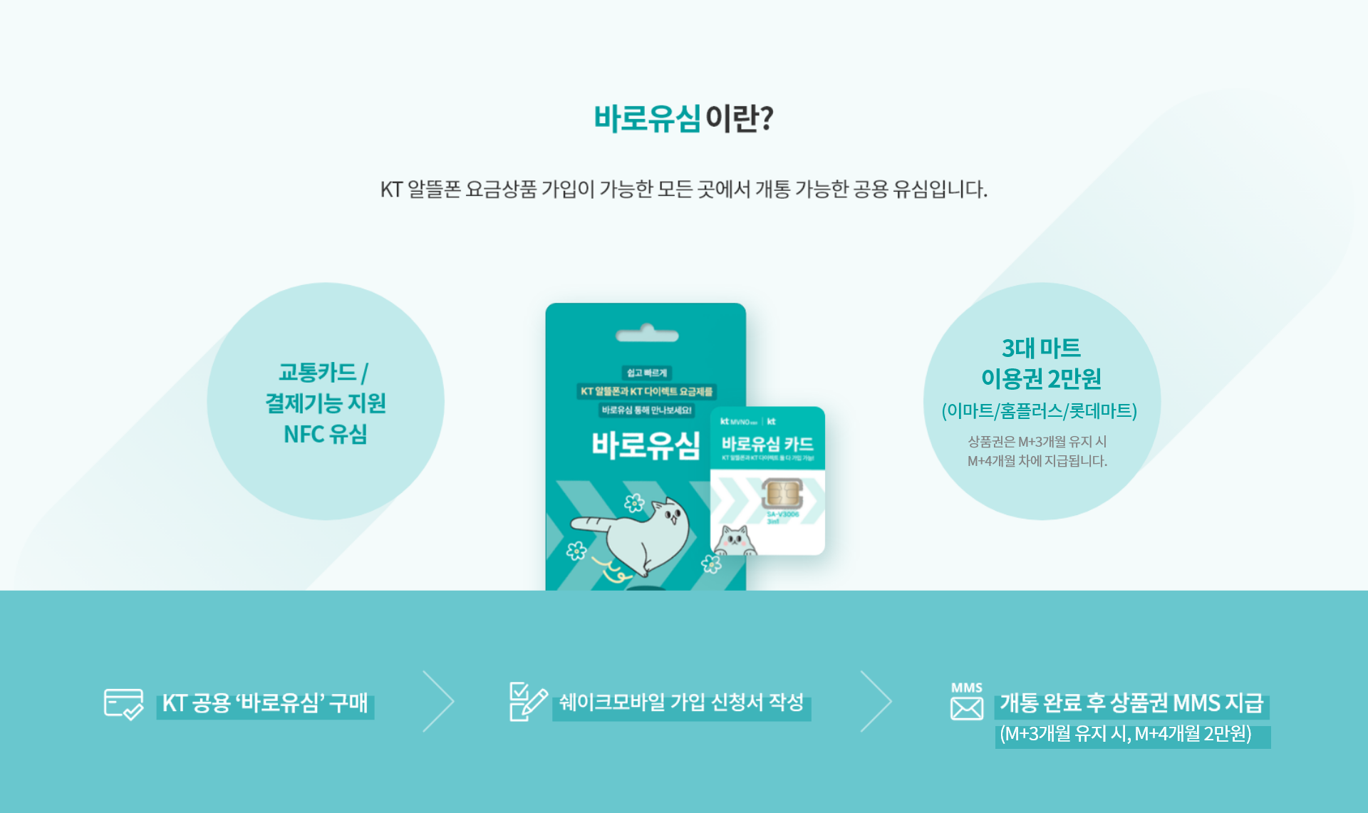 바로유심이란