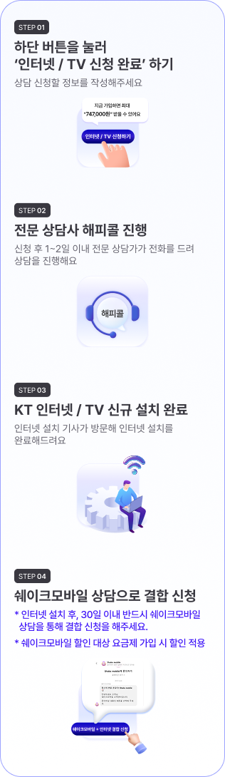 쉐이크 모바일 + 인터넷 결합 방법 콘텐츠